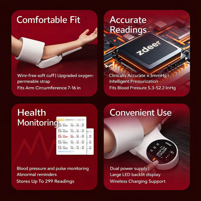 Zdeer Automatic Upper Arm Blood Pressure Monitor